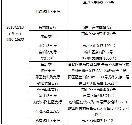 新春特刊（六）——去银行不跑空！各大银行春节营业时间表都在这啦！