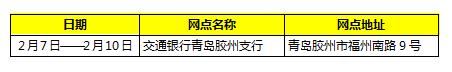 新春特刊（六）——去银行不跑空！各大银行春节营业时间表都在这啦！