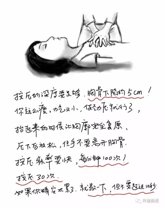 一位女医生给女儿画的急救流程图，让孩子学学急救知识！