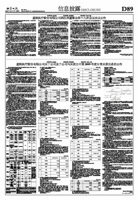 蓝帆医疗股份有限公司关于公司及子公司与关联方开展2019年度日常关联交易的公告