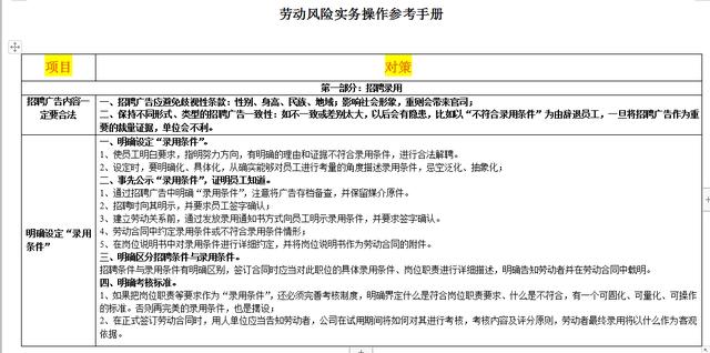 HR超实用的劳动法解读方案：劳动风险规避操作手册