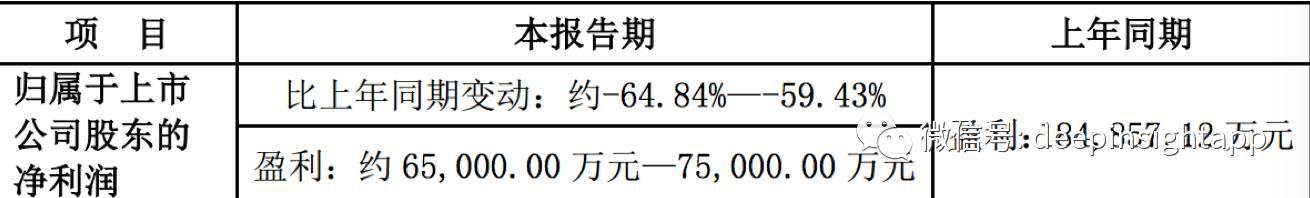 「独家访谈」天弘肖志刚：散户的逻辑VS机构的逻辑