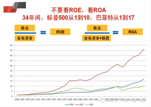 「独家访谈」天弘肖志刚：散户的逻辑VS机构的逻辑