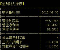 捕捉牛股潜能恒信 注册制至B股暴跌？