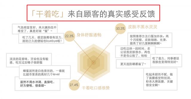 吉国国宝雪绒花天然蜂蜜，营养护肤，蜜中珍品｜大咖荐品