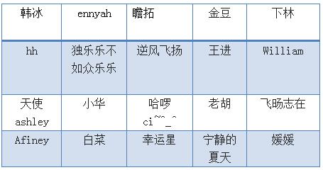 周三“小寒”，真的会冷吗？| 今天股市怎么了？ 13