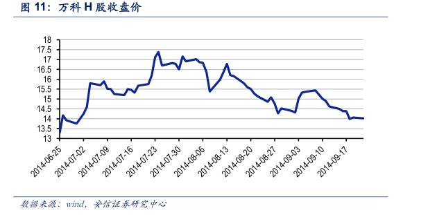 最后的金矿：投资B股市场策略