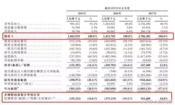 上市首日就破发，最高跌6%！同是新股命运大不同