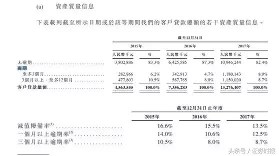 上市首日就破发，最高跌6%！同是新股命运大不同