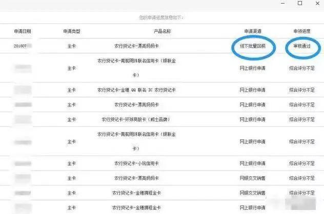 年底冲任务，各大银行开始挖坟，年初被拒的信用卡年末竟然通过！