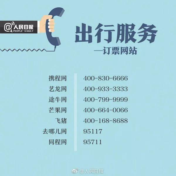 3.15维权，大家可以这样做......附81个实用投诉举报电话