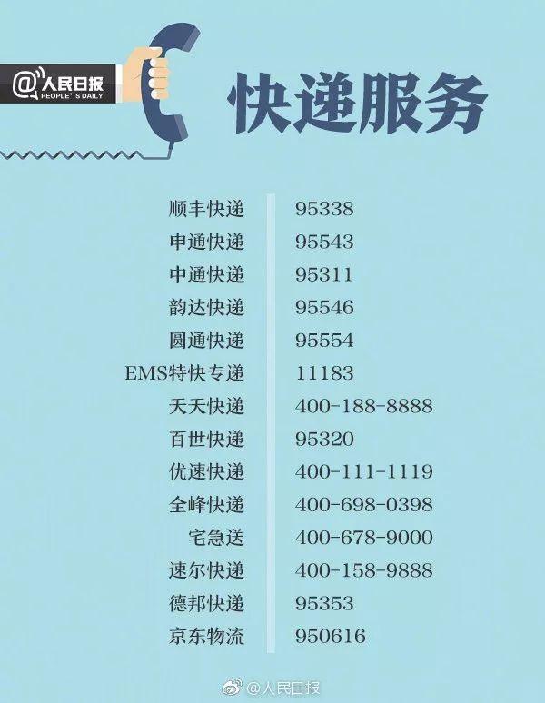 3.15维权，大家可以这样做......附81个实用投诉举报电话