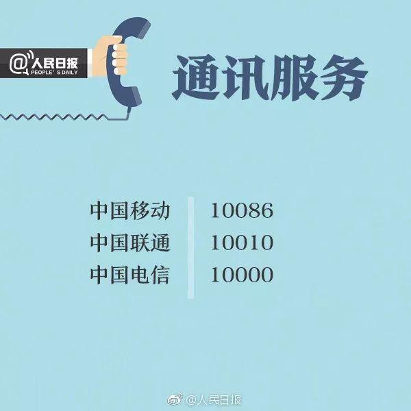 3.15维权，大家可以这样做......附81个实用投诉举报电话