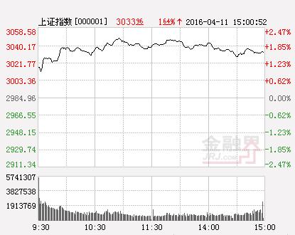 龙虎榜：360私有化概念股被不断挖掘 同德化工获关注