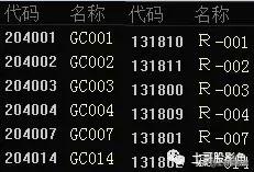 投资日记（20181224）：它比余额宝更赚钱，别让闲钱在账户趴着