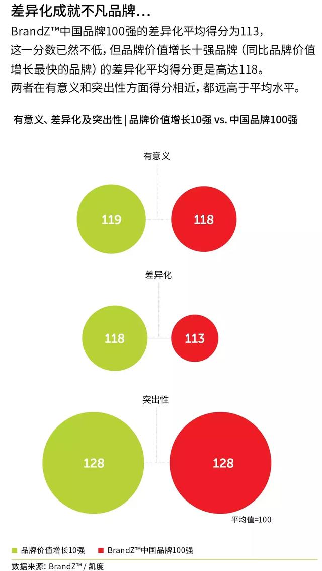 2019最具价值中国品牌100强发布（完整榜单）