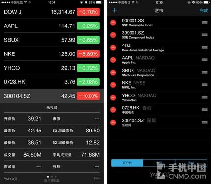 删or不删？ iPhone预装软件都有什么用