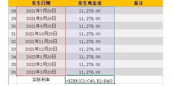 汽车分期贷款里的“金融服务费”，到底有多坑？