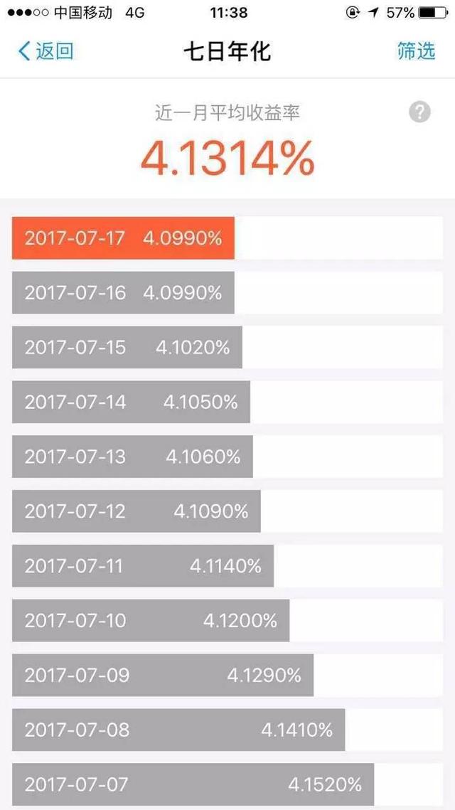 复利实战中的运用（内含计算公式方法）