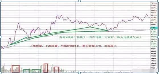 大跌后的股票很便宜，股民为什么都不敢买？终于有人说出了A股不敢说的话