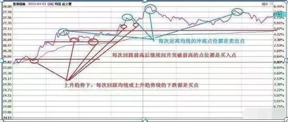 大跌后的股票很便宜，股民为什么都不敢买？终于有人说出了A股不敢说的话