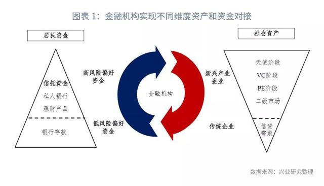 【今日推荐】黄煜琛：研究赋能的银行新时代——在银银平台联社大会上的发言