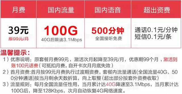 中国电信推良心新套餐，39元100G流量，真正没套路可以办理！