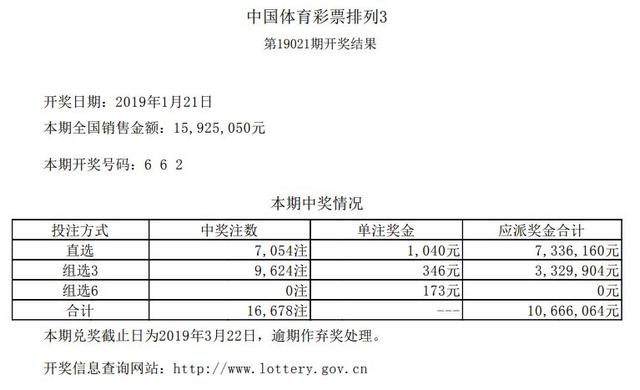 「开奖号码」2019年1月21日中国体育彩票开奖公告