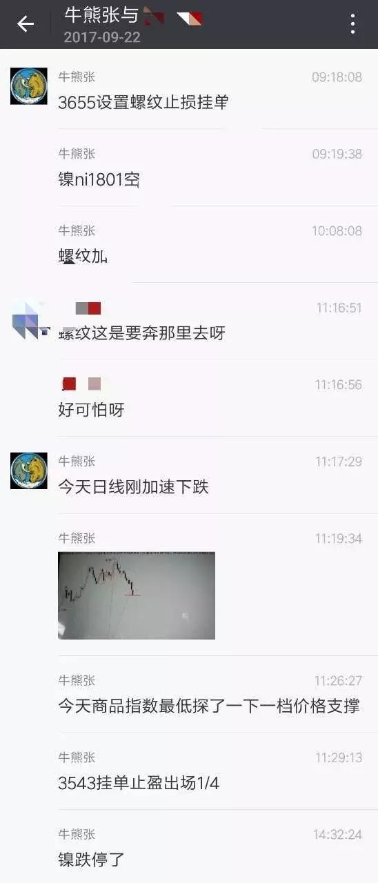 期货暴跌 我是如何做空这些品种到跌停的？