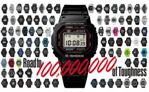 G-SHOCK 35周年经典回顾