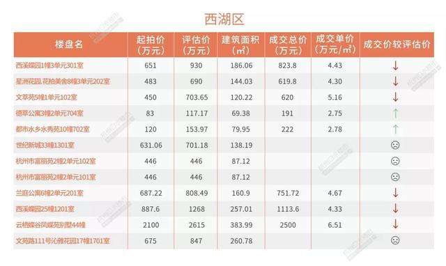 【今日杭州】央行：5月15日起对中小银行实行较低的优惠存款准备金率