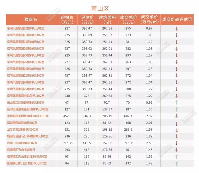 【今日杭州】央行：5月15日起对中小银行实行较低的优惠存款准备金率