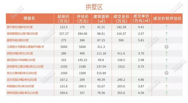 【今日杭州】央行：5月15日起对中小银行实行较低的优惠存款准备金率