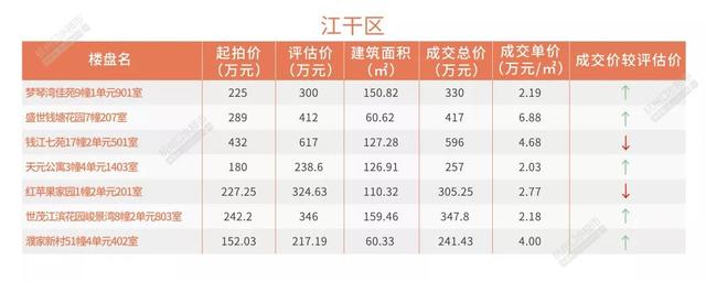 【今日杭州】央行：5月15日起对中小银行实行较低的优惠存款准备金率