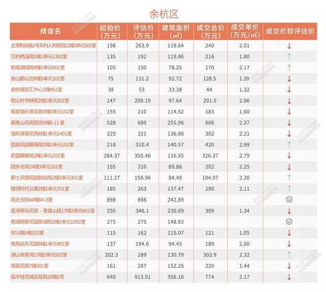 【今日杭州】央行：5月15日起对中小银行实行较低的优惠存款准备金率