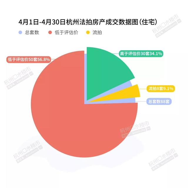 【今日杭州】央行：5月15日起对中小银行实行较低的优惠存款准备金率