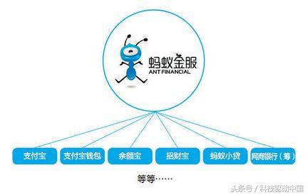 IPO?不存在的，蚂蚁金服回应