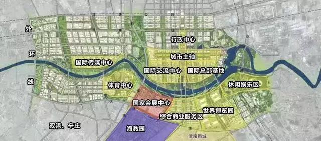 海河教育园，天津下一个富人区