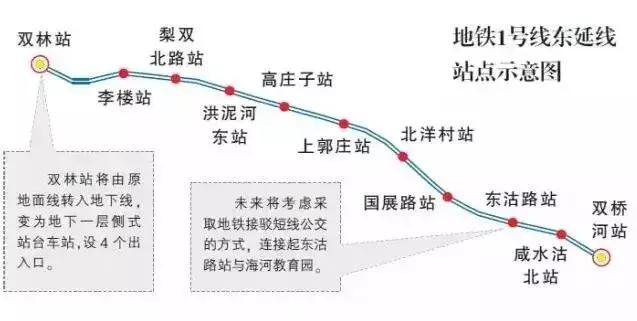 海河教育园，天津下一个富人区