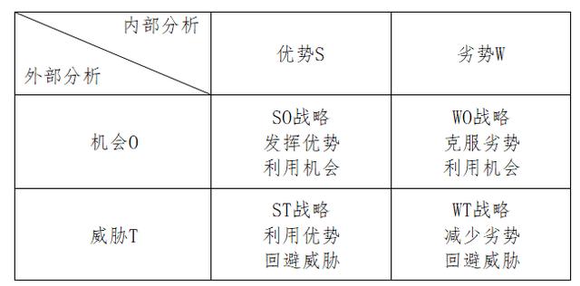 「支付视野」移动支付市场下中国银行卡支付产业发展策略研究