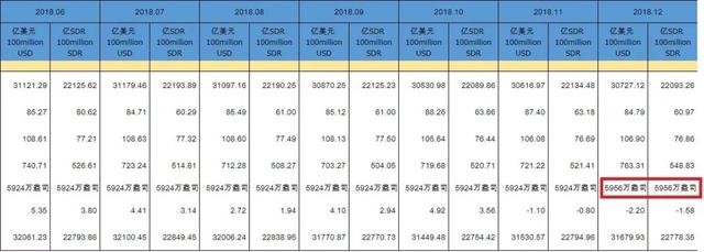 “央行买股票”引发口水战 背后深意你看懂了吗？未来股市怎么走？