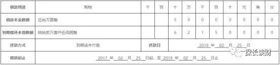 媒体：熊猫金控再遭问询，“负责到底”的赵伟平是白莲花？