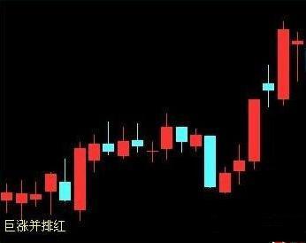 24个最基本的K线组合经典图解，快快拿走，值得收藏！