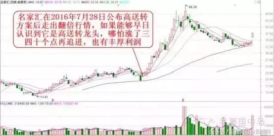 B股突然“闪崩”——经济萧条，是赚大钱的好机会！