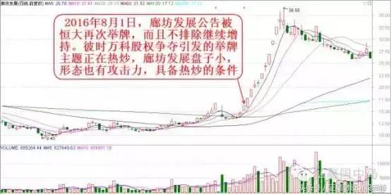 B股突然“闪崩”——经济萧条，是赚大钱的好机会！