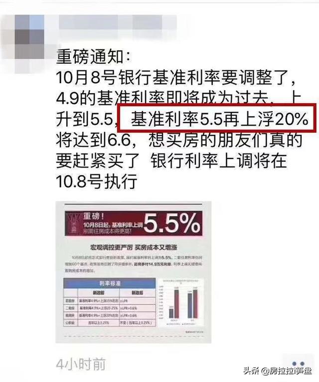 10月8号起房贷利率上浮至5.5%？别慌，真相是这样的