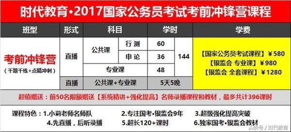 2017中国人民银行考试注意事项与考试高分技巧