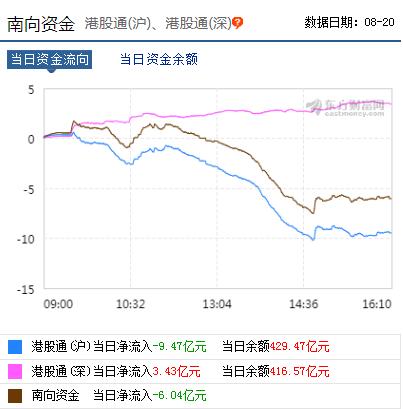 磨底期的等待，杀人诛心！眼光放远一点