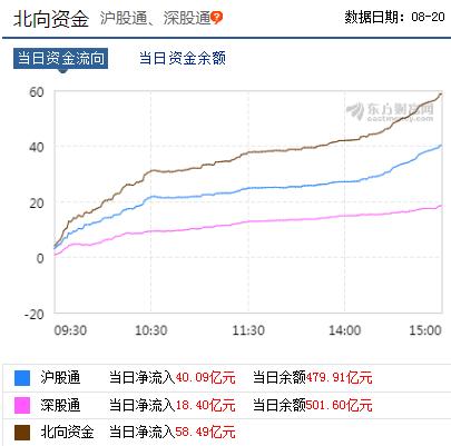 磨底期的等待，杀人诛心！眼光放远一点