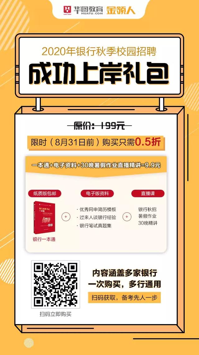 2019工商银行福建分行社会招聘80人公告